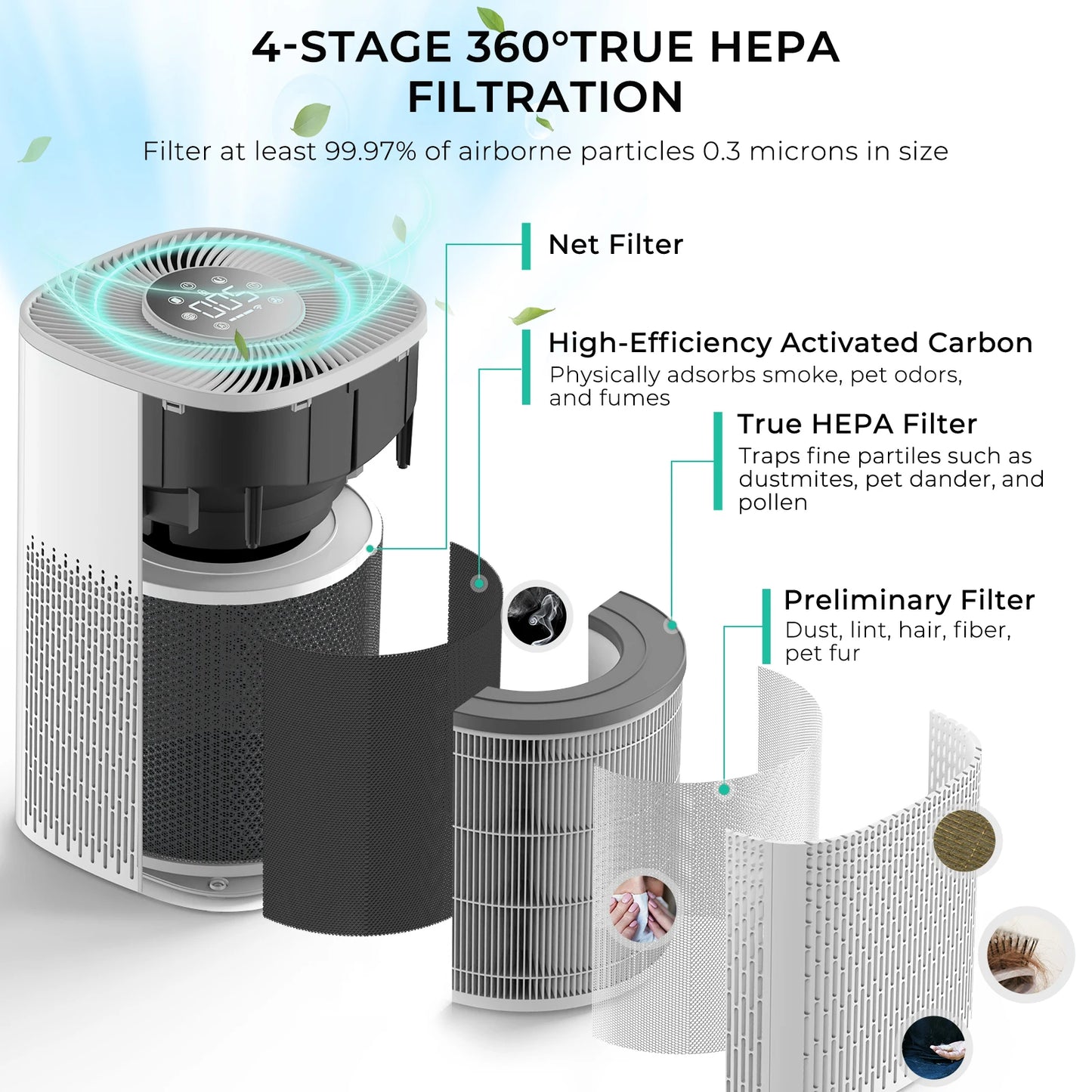 Mi APP Smart Air Purifier