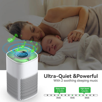 Mi APP Smart Air Purifier