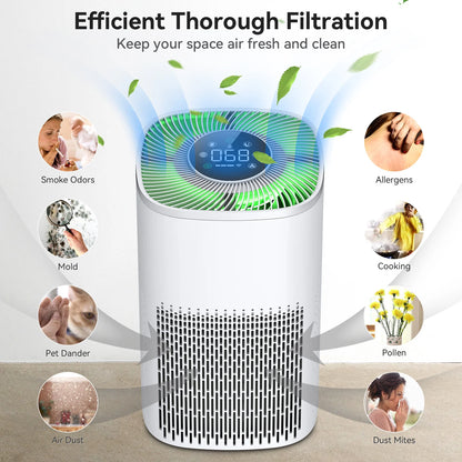 Mi APP Smart Air Purifier